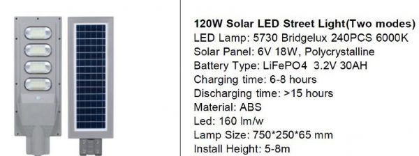 120W Solar Street Light